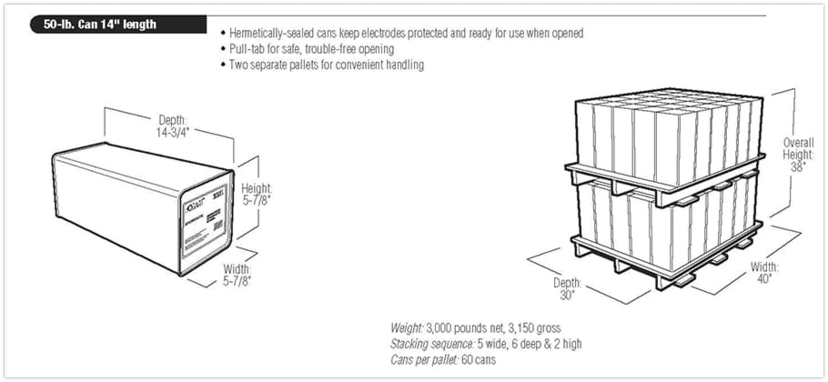 Awaiting product image