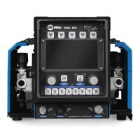 Miller Intellx Elite Dual Feeder with Q4015 Gun Package