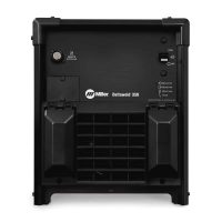 Miller Deltaweld 350 MIGRunner with Intellx Elite Dual Feeder & Aluma-Pro Gun