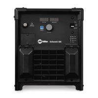Miller Deltaweld 500 575V MIGRunner Package with Dual Intellx Elite Feeder