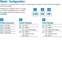 Miller Smith Silverline Series 100 Single-Stage Line Regulator, 0-60 PSIG